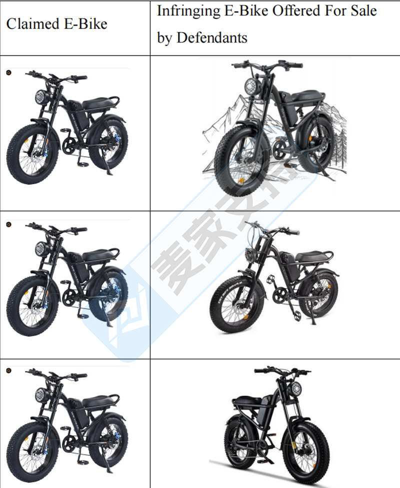 25-cv-00081，國人電動自行車專利維權，Temu爲重災區，27店涉案