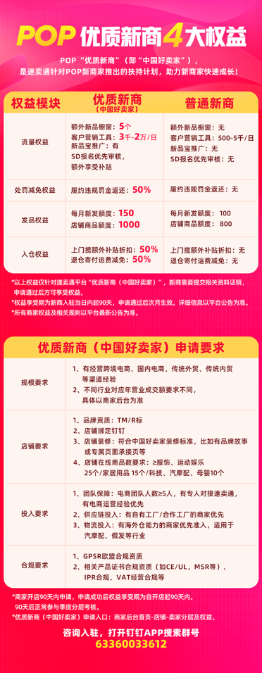 全國連開100場招商會後，速賣通又在1月連發4條好消息！