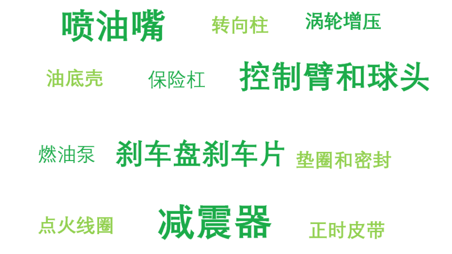 汽配人必看！大賣都在悄悄發力的歐洲到底有什麼啊？！
