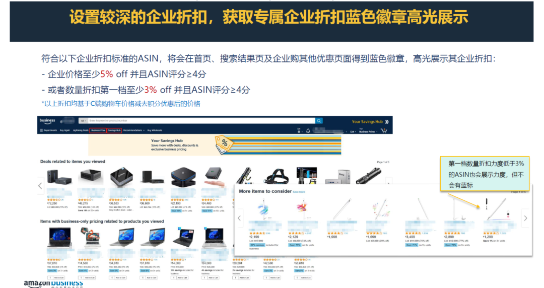 牆上收納工具如何年入千萬美金？揭祕亞馬遜細分類目爆品祕訣！