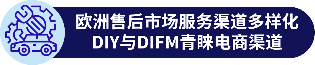 汽配人必看！大賣都在悄悄發力的歐洲到底有什麼啊？！