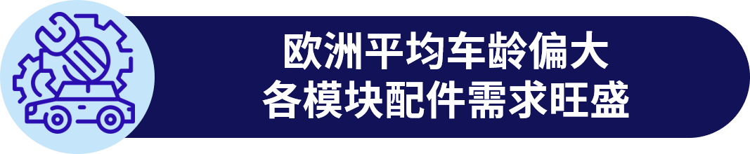 汽配人必看！大賣都在悄悄發力的歐洲到底有什麼啊？！