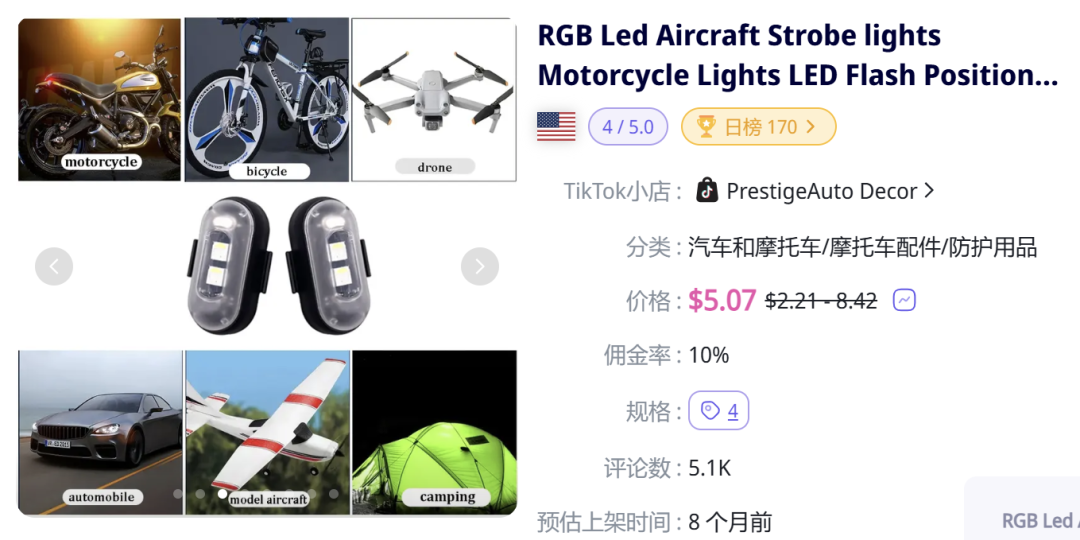數據說話：TikTok汽配類目TOP5的成功祕訣