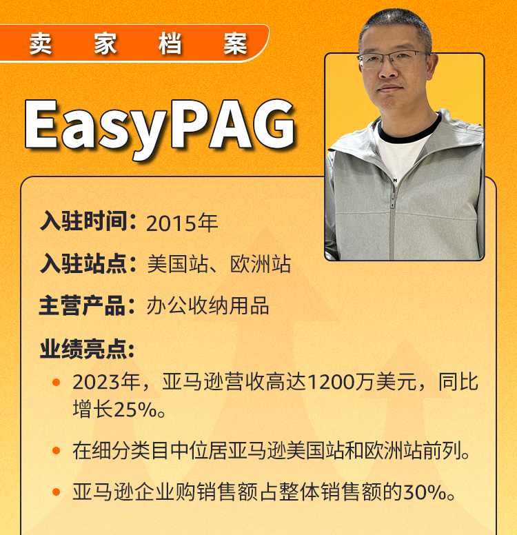 牆上收納工具如何年入千萬美金？揭祕亞馬遜細分類目爆品祕訣！