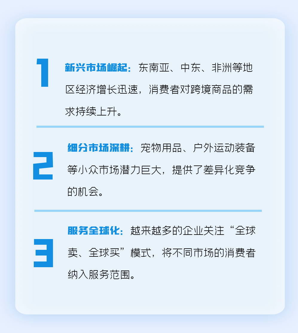2025跨境電商開局解析：助力賣家贏戰全球市場！
