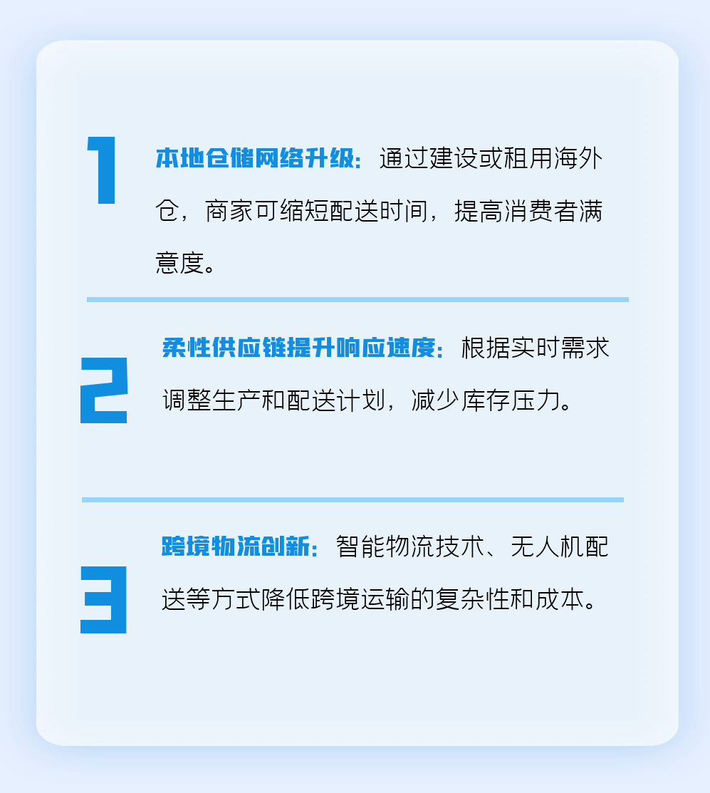 2025跨境電商開局解析：助力賣家贏戰全球市場！
