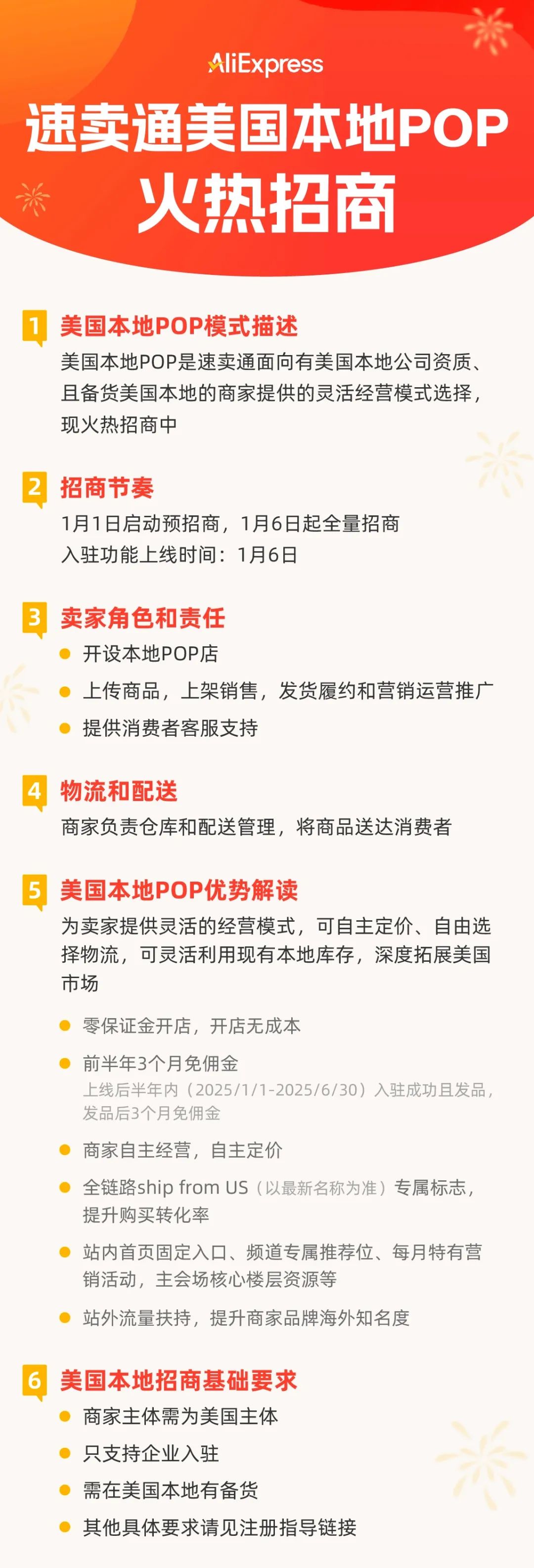 增幅超3位數！速賣通上游戲機、投影儀、電池賣爆了！