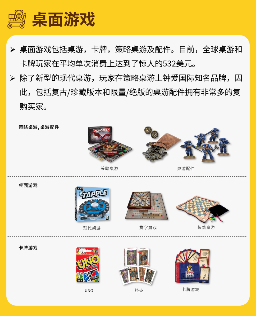 挖掘千億美元藍海市場！這個品類增速快，機會多！