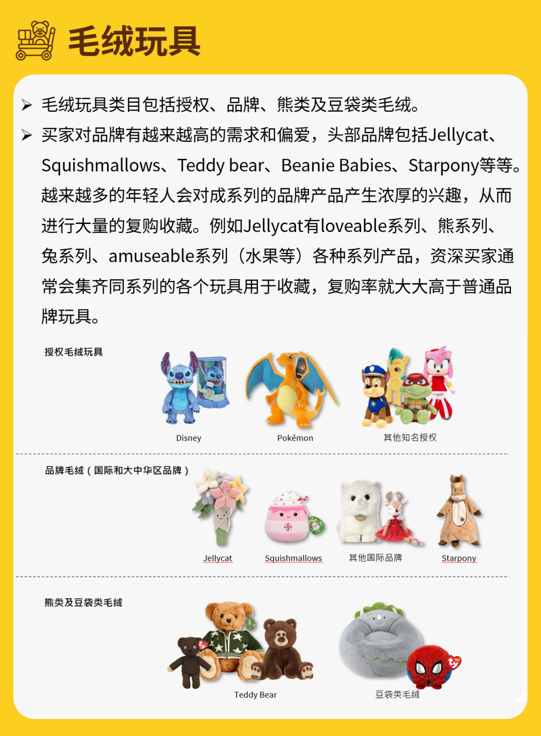 挖掘千億美元藍海市場！這個品類增速快，機會多！