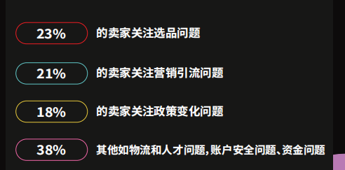 重磅！2025TikTok Shop年度報告全網首發