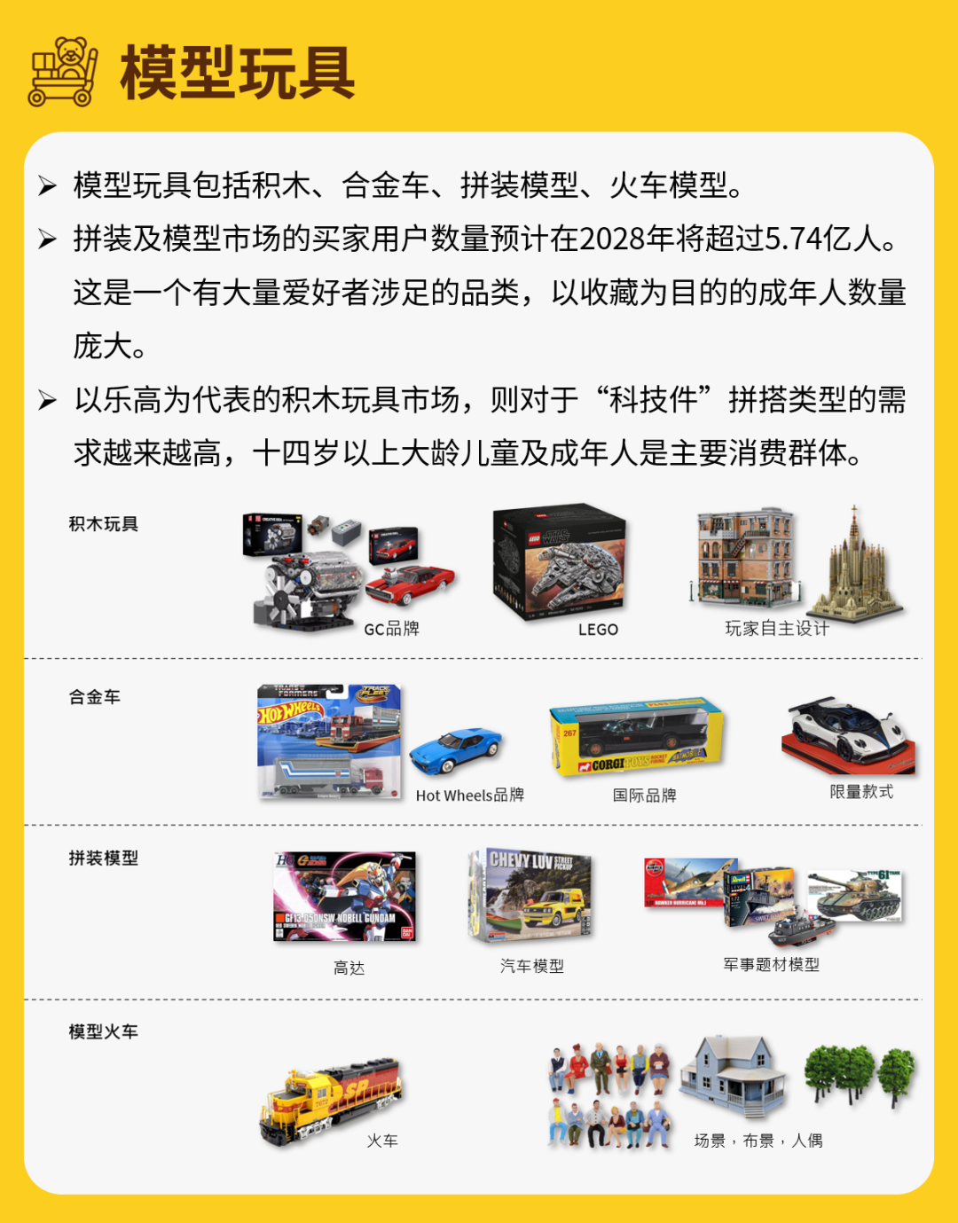 挖掘千億美元藍海市場！這個品類增速快，機會多！