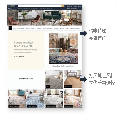 亞馬遜品牌旗艦店：傢俱品類營銷“新高地”！