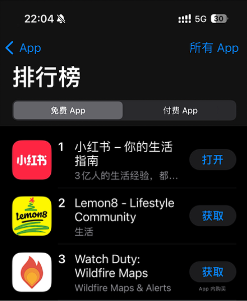 大量美國人湧入小紅書，小紅書崩了！？TikTok轉移來的這“破天富貴”小紅書接得住嗎？