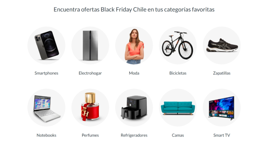 falabella.com Black Friday和聖誕大促完美收官，六大熱門品類引爆消費熱潮！