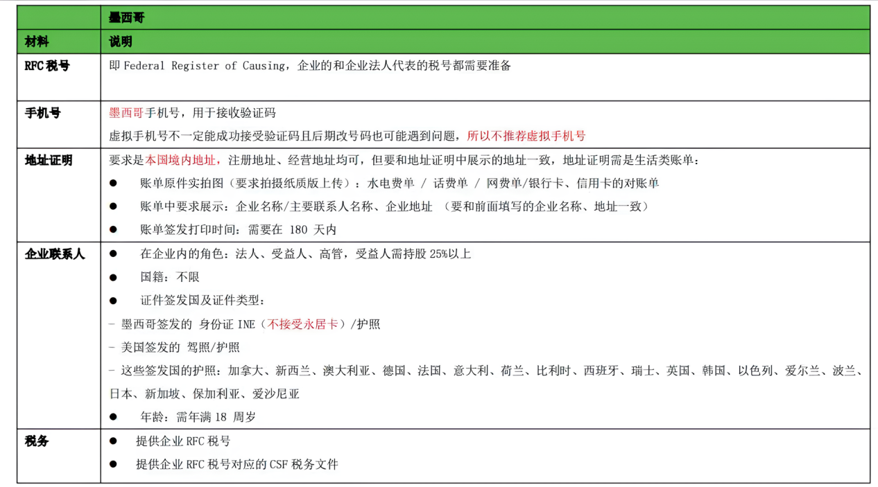Temu日本站開放“本本店”，海外倉將迎流量高峯