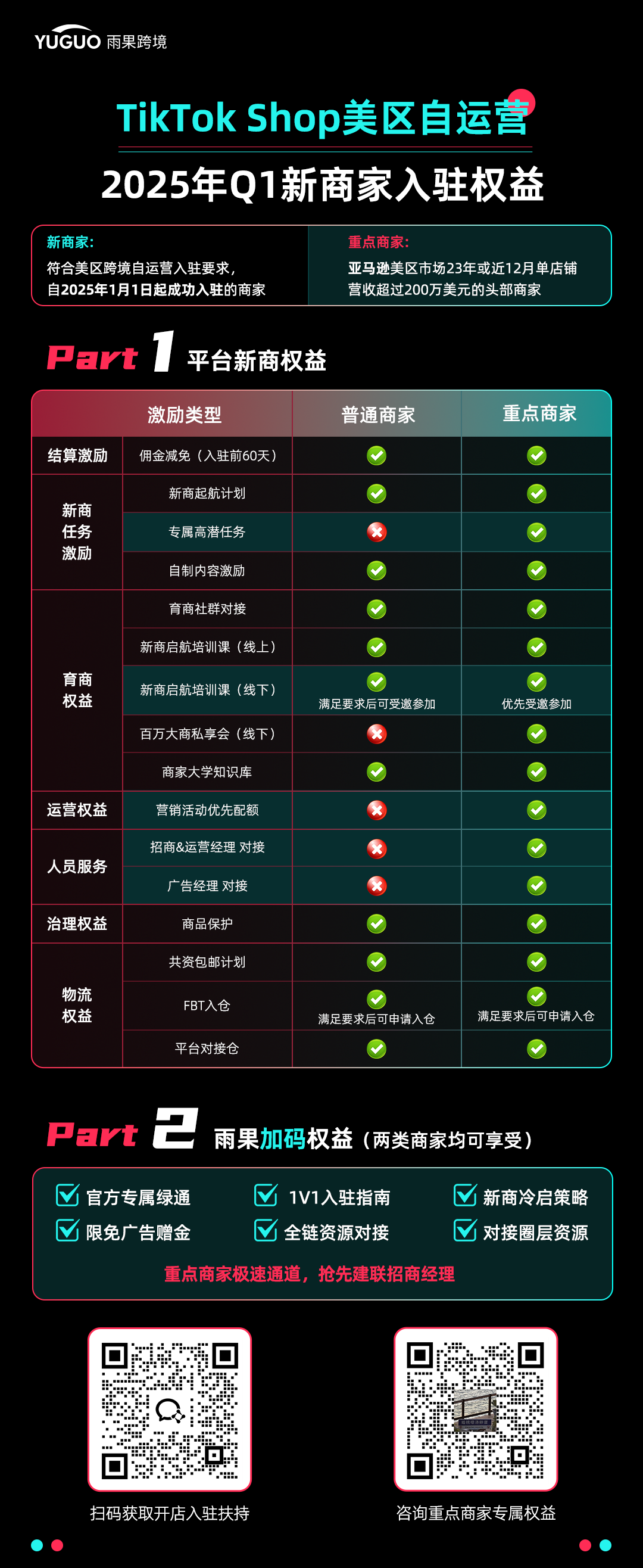 特朗普簽了！TikTok禁令推遲75天