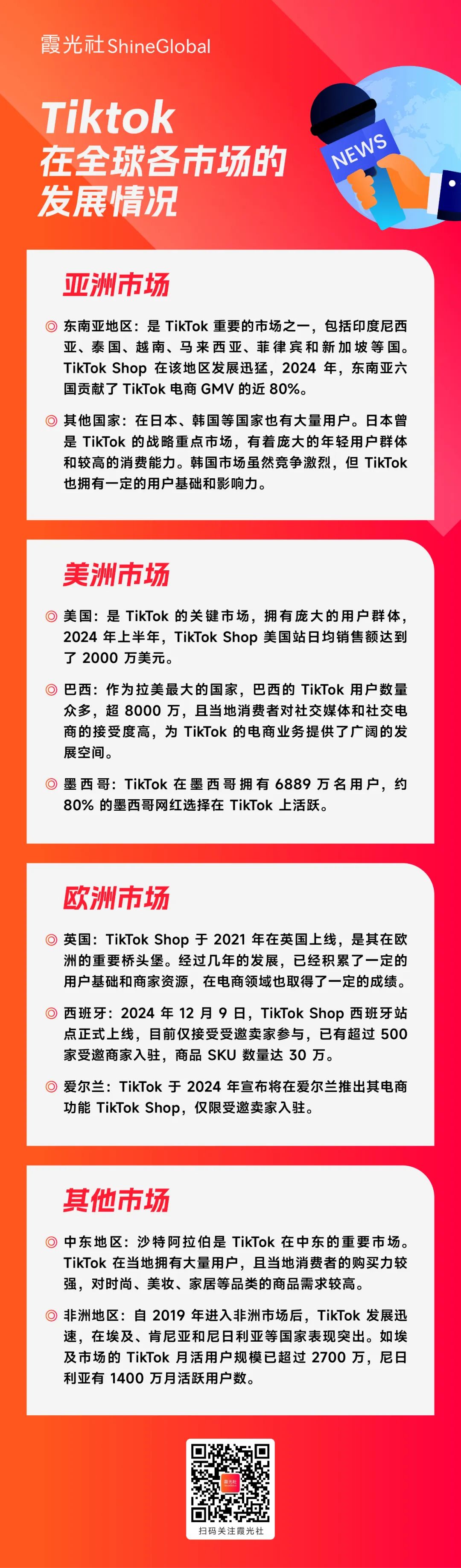 TikTok新階段，屬於誰變得更爲重要