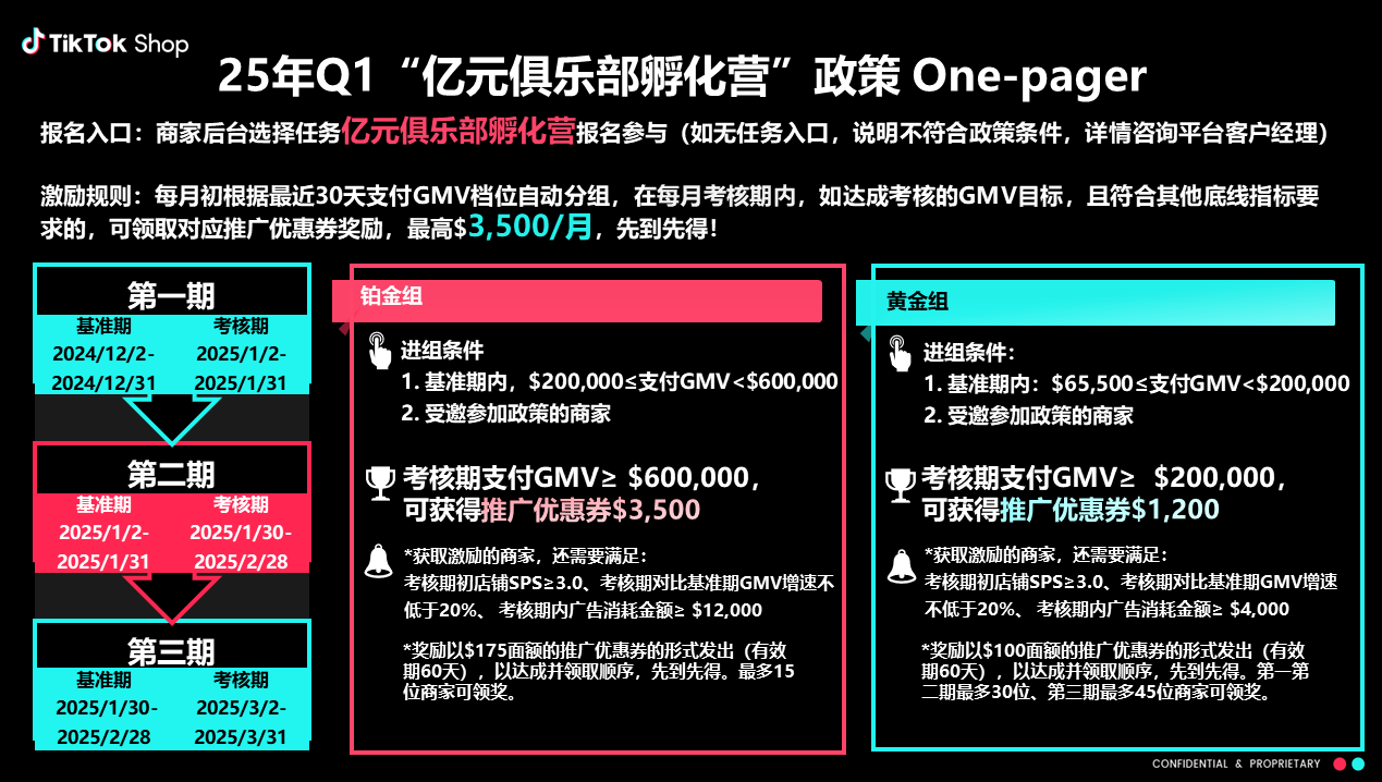 重磅！TikTok Shop「美區跨境商家激勵政策」正式發佈