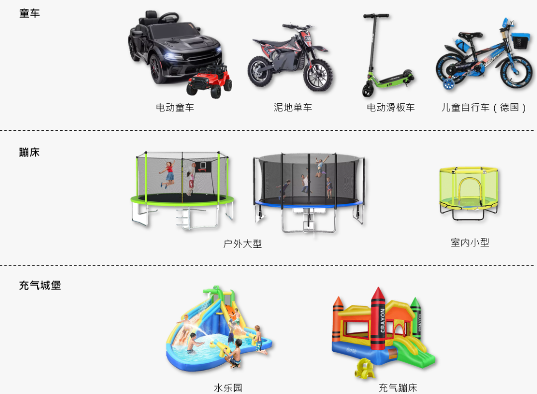 歐洲玩具市場增長快！這些玩具單價高還熱銷，真香