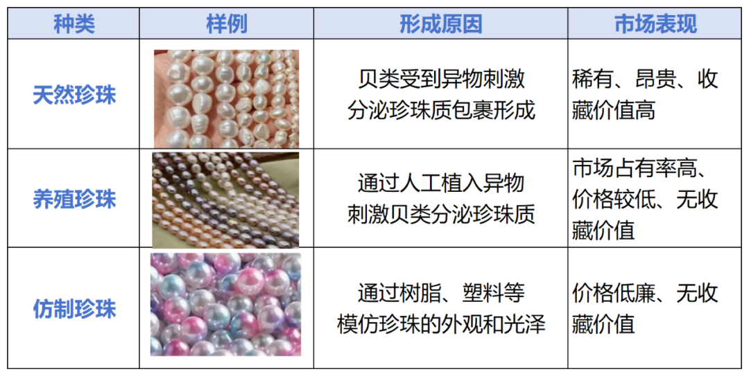 “珍珠時代”復興！TEMU或成消費者首選平臺？