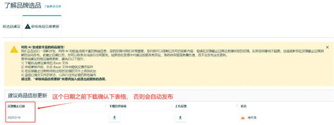 亞馬遜平臺又有新動作，AI調整再次上線！
