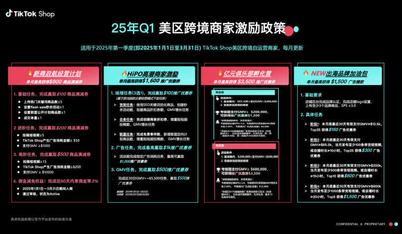重磅！TikTok Shop「美區跨境商家激勵政策」正式發佈