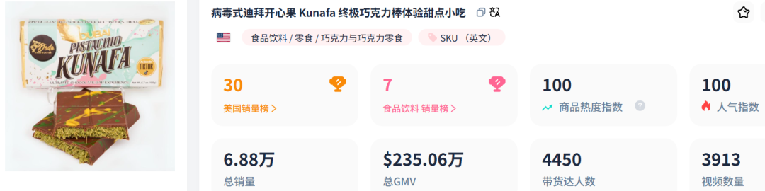 成年人更需要玩具：TikTok情人節現象背後，一場全球性的情感消費革命