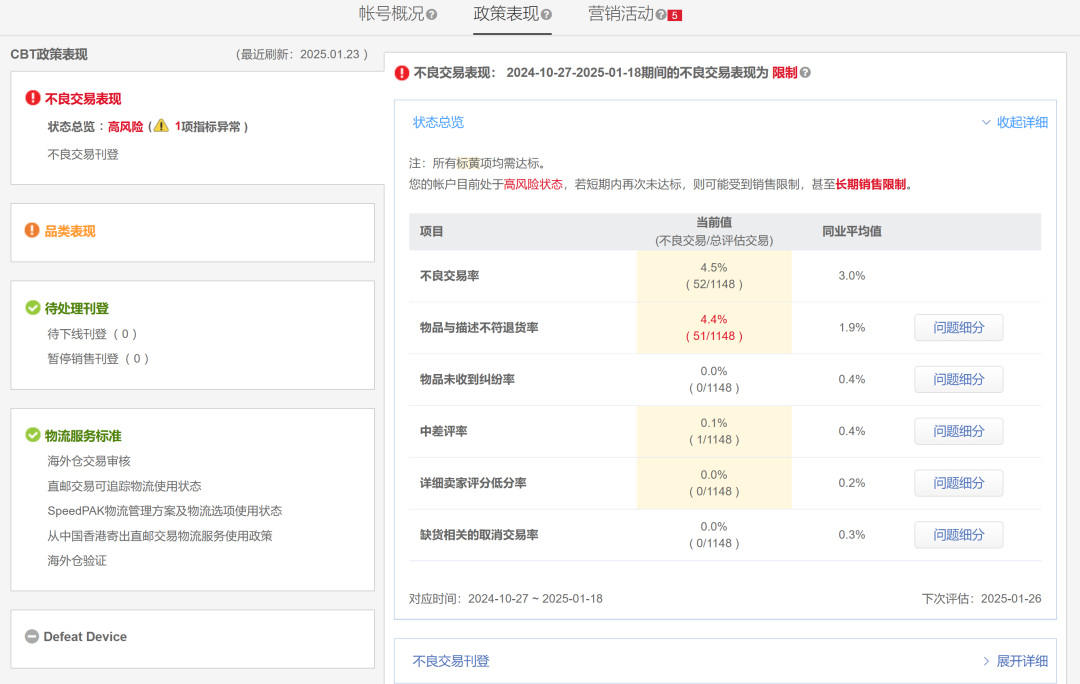開工大吉！跨境人節後復工自查清單，建議收藏！