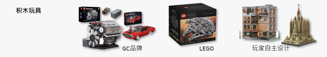 歐洲玩具市場增長快！這些玩具單價高還熱銷，真香