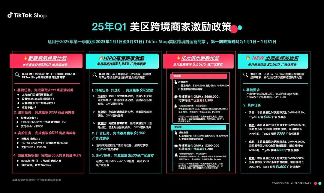 爲何TEMU頭部賣家集體''叛逃''？TikTok Shop這招''流量反哺''打法太狠！