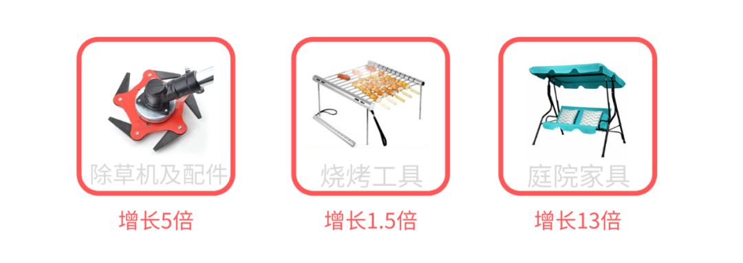 Wish黑五盤點：有些產品銷量能漲60倍！