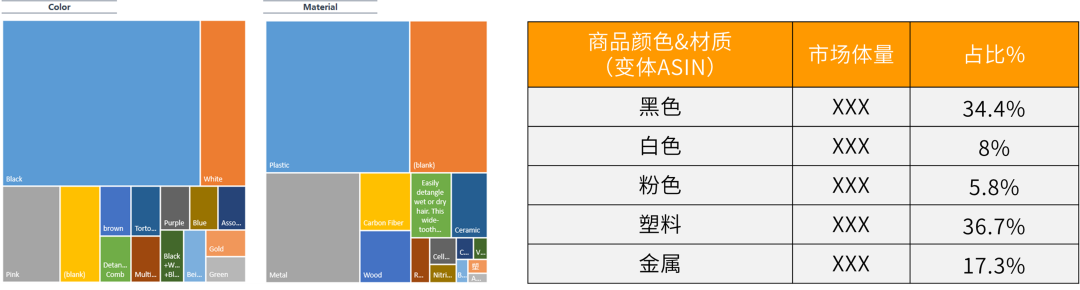 手握￥30W，0基礎跨境新手如何僅憑1人1個月拿下Amazon's Choice？
