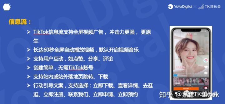 TikTok廣告投放