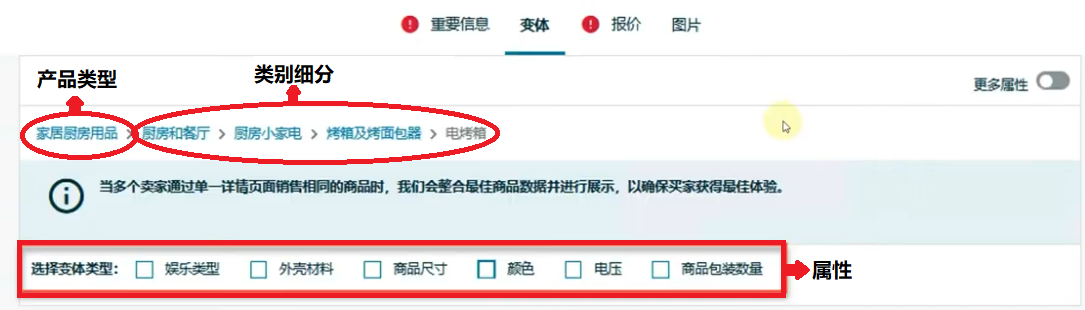 亞馬遜Vine計劃合規新規：變體合併成高危操作，違規或致賬號風險