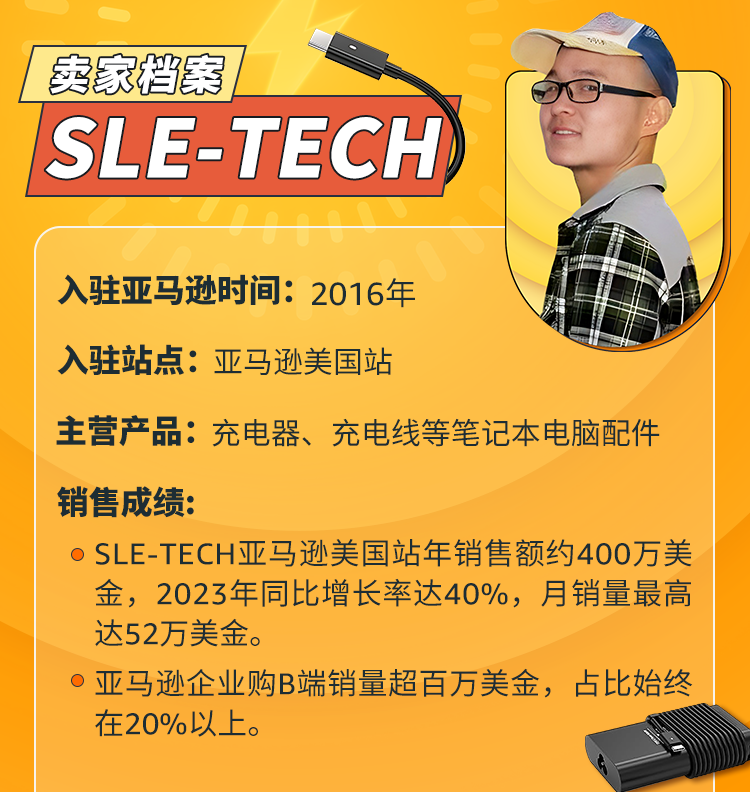90後甜品師0經驗轉行亞馬遜，從月銷4萬到52萬美金的三個祕訣！