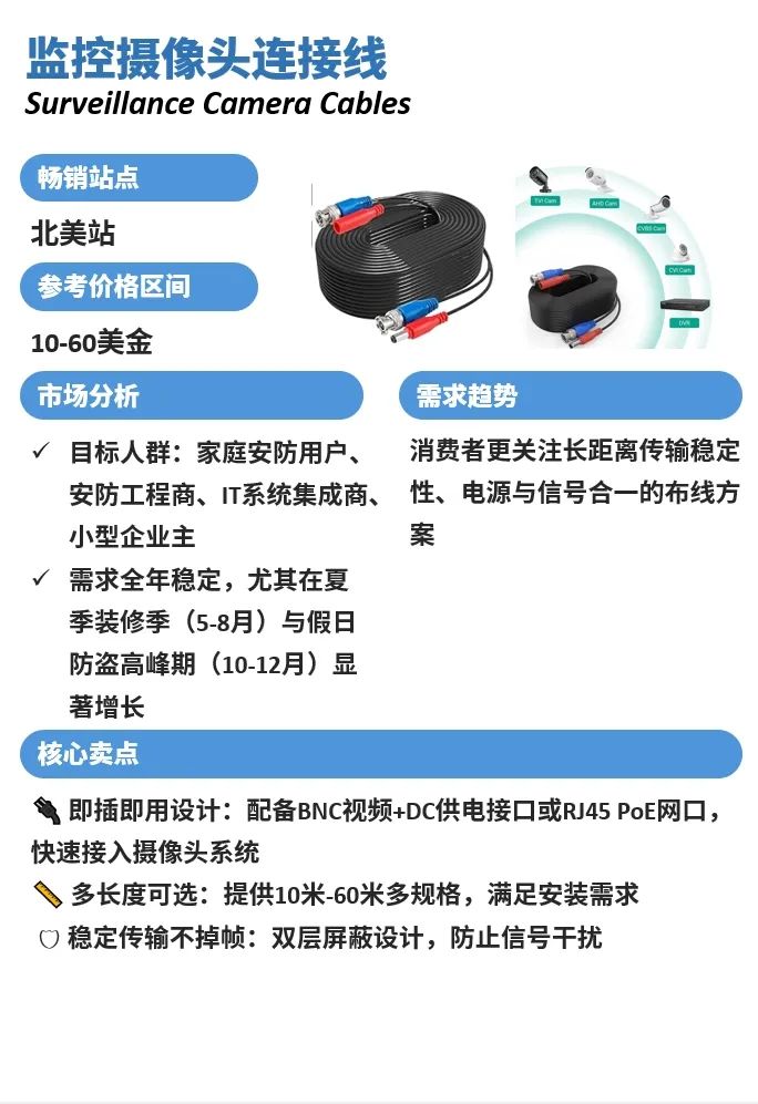 不靠低價年銷漲61%！他在巨頭扎堆的賽道里做出亞馬遜爆款！