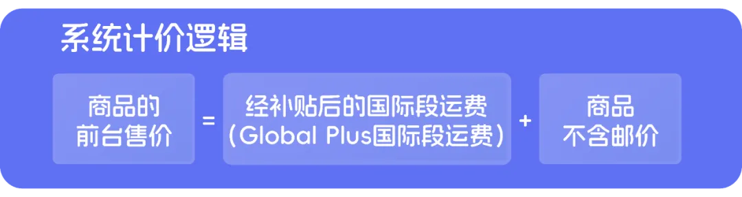 銷量猛增還不影響毛利！Lazada推出新物流定價系統，受邀賣家訂單至少增長30%