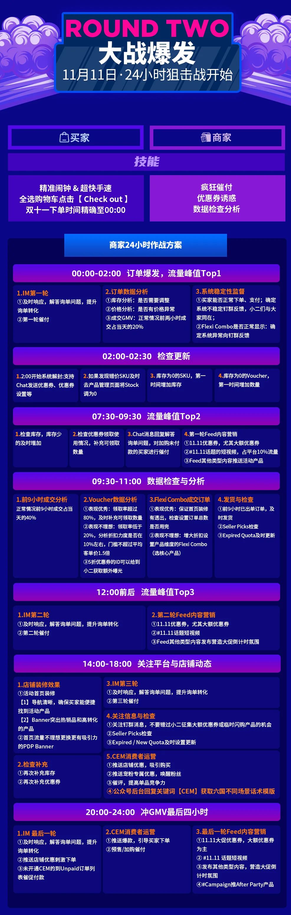 Lazada雙十一商家39小時作戰時刻表，附發貨服務時效安排