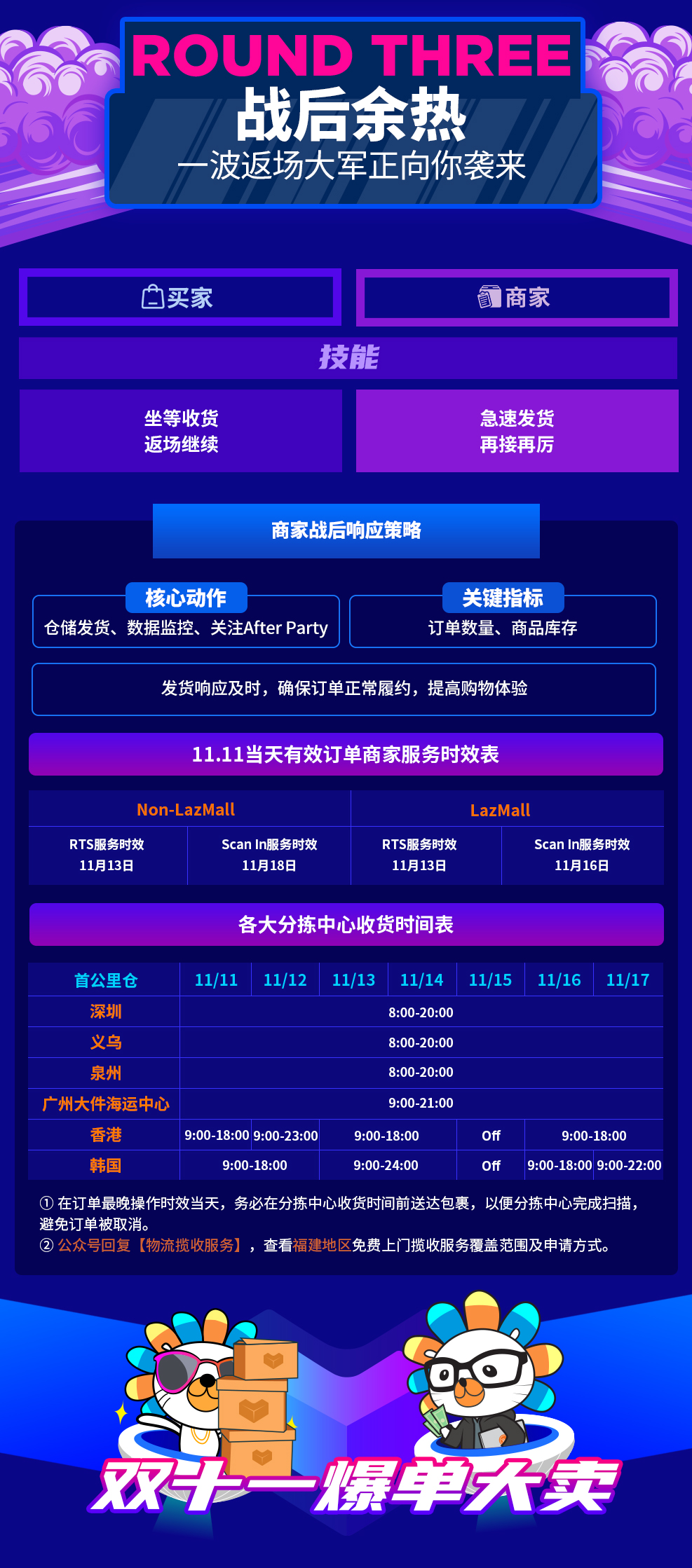 Lazada雙十一商家39小時作戰時刻表，附發貨服務時效安排