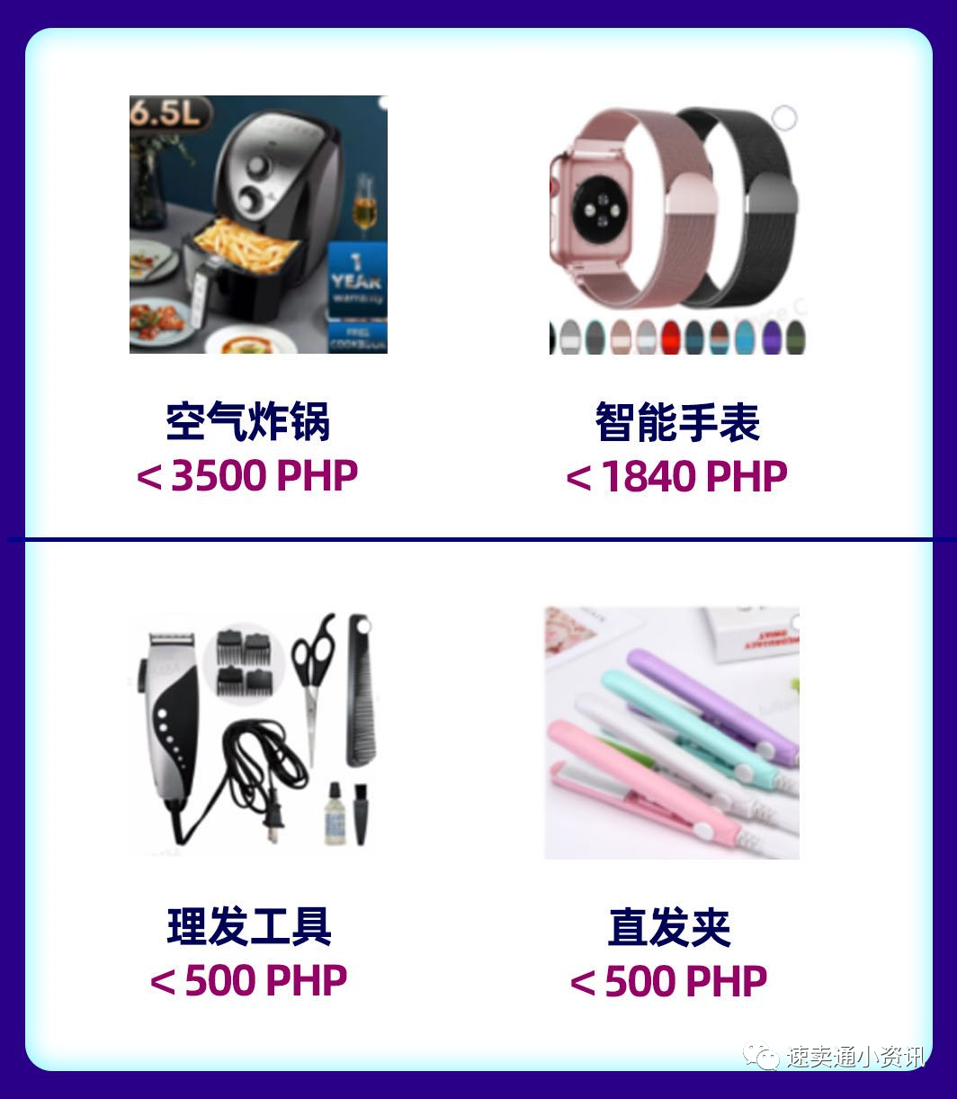 Lazada&Shopee菲律賓站點選品建議！本土賣家跨境賣家看過來！