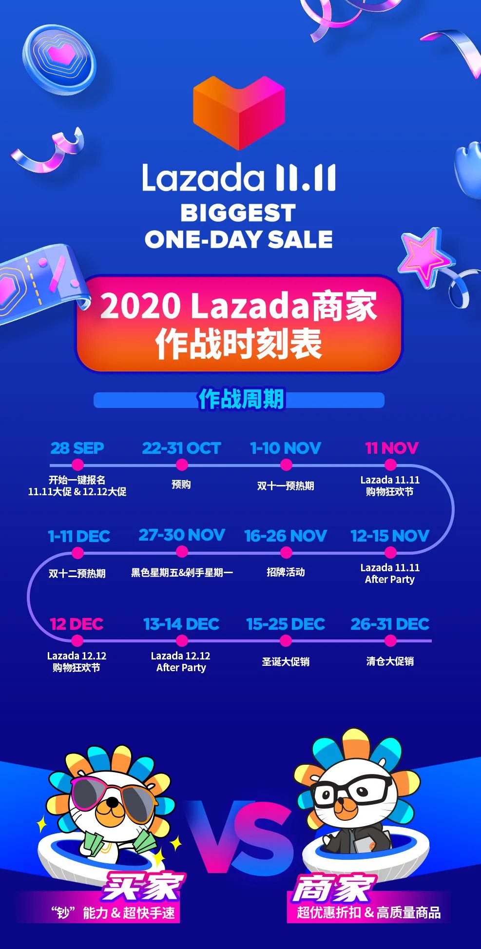 Lazada雙十一商家39小時作戰時刻表，附發貨服務時效安排
