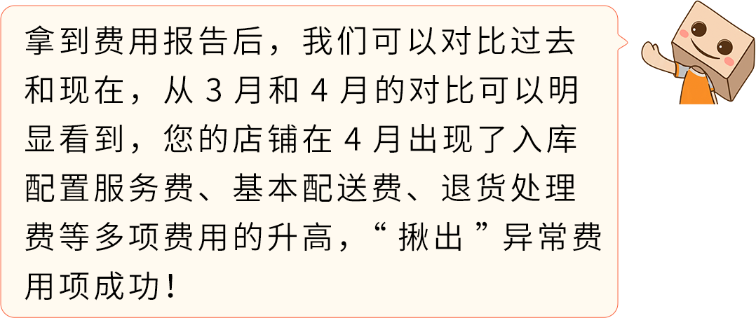 28天！把亞馬遜FBA費用打下來！跨境老手教你挖掘3個隱藏優化點（附教程）