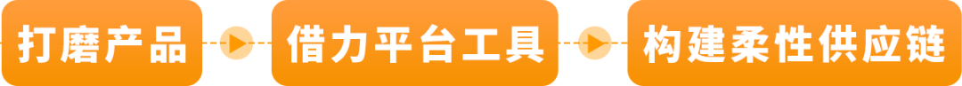 0經驗爆賣2億？杭州這家傳統外貿工廠靠3招成爲亞馬遜大賣