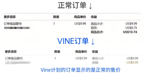亞馬遜Vine計劃大更新，訂單金額不再顯示爲0！