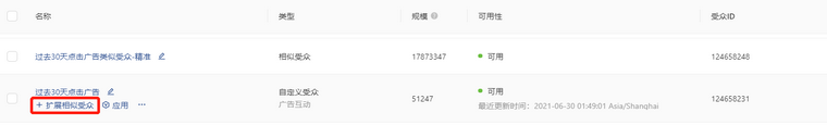 TikTok廣告如何創建受衆？