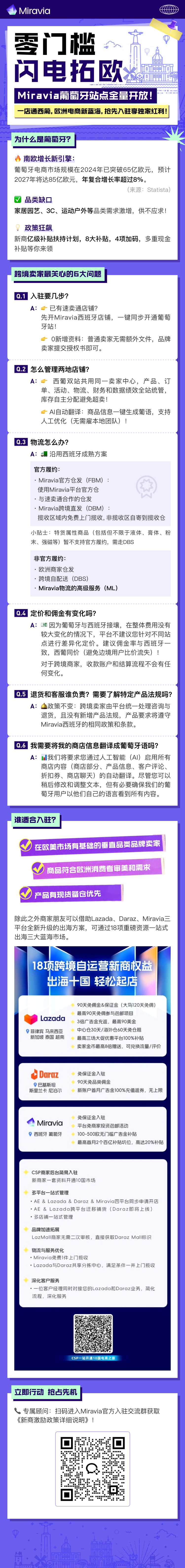 Miravia開放葡萄牙站點！