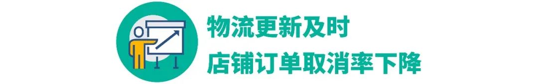 旺季物流新政 | 首公里追蹤全站上線, 臺灣新增宅配大件物流, 越南運費下調