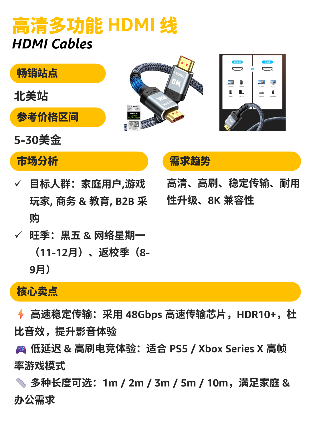 90後甜品師0經驗轉行亞馬遜，從月銷4萬到52萬美金的三個祕訣！