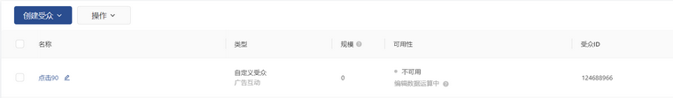 TikTok廣告如何創建受衆？
