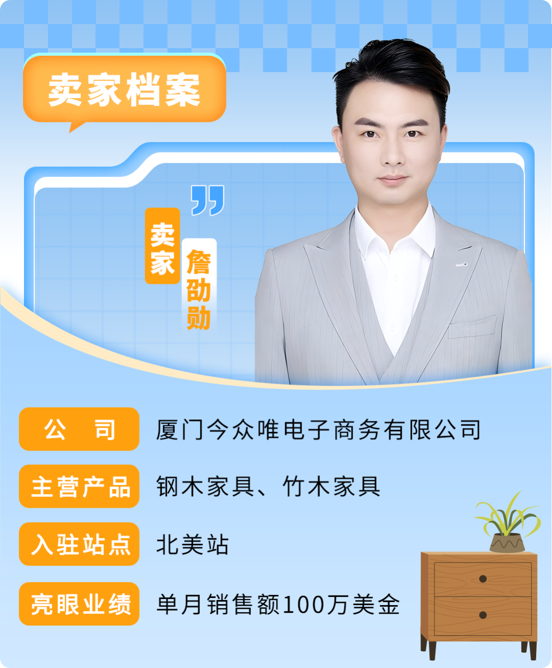 從虧損到月銷100W美金，這位亞馬遜賣家如何實現逆風翻盤？
